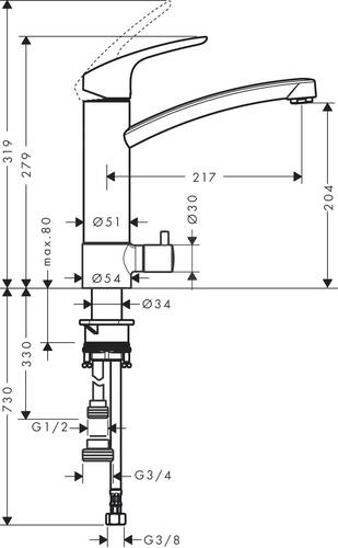 Hansgrohe Focus Eviye Bataryası 31806000 - 2