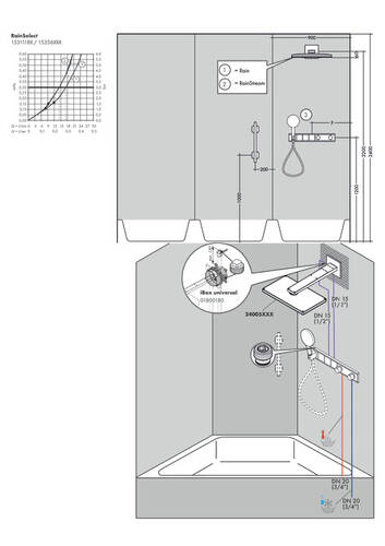 Hansgrohe Rainselect İçset 3 Çıkış 15311180 - 5