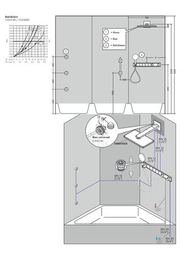 Hansgrohe Rainselect İçset Çıkış 15313180 - 4